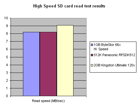 UntitKinsgtonSD-120x-5.gif