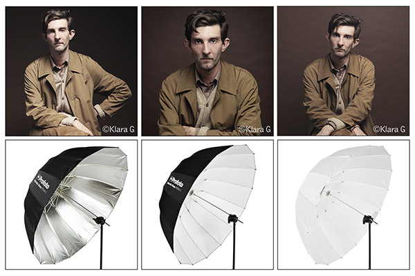 profoto_umbrellas.jpg